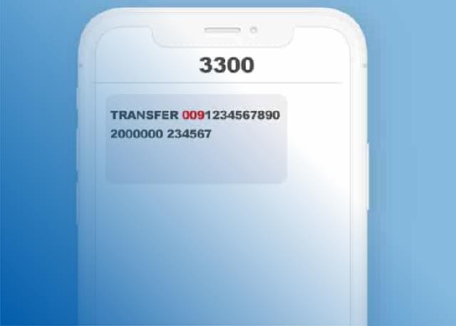 Cara Cek Bukti Transfer BRI Lewat SMS