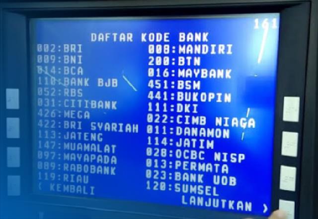 Kode Bank BRI Ke Bank Jatim