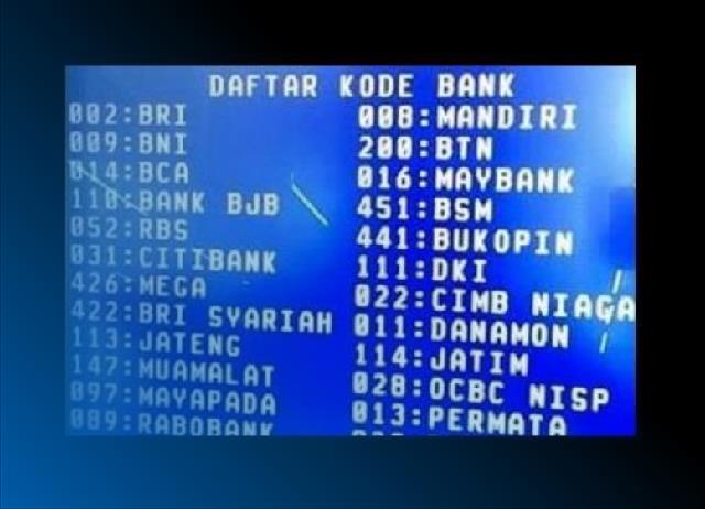 Kode Bank BRI Ke Danamon