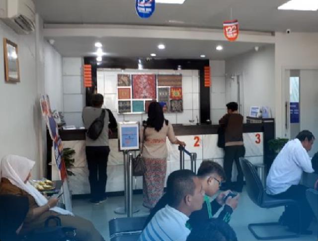 Kode cabang Bank BRI Jawa Barat